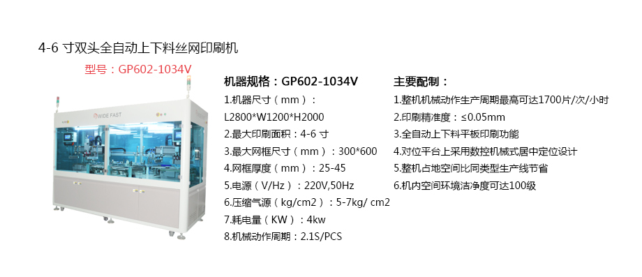 4-6寸雙頭全自動上下料（liào）絲網印刷機